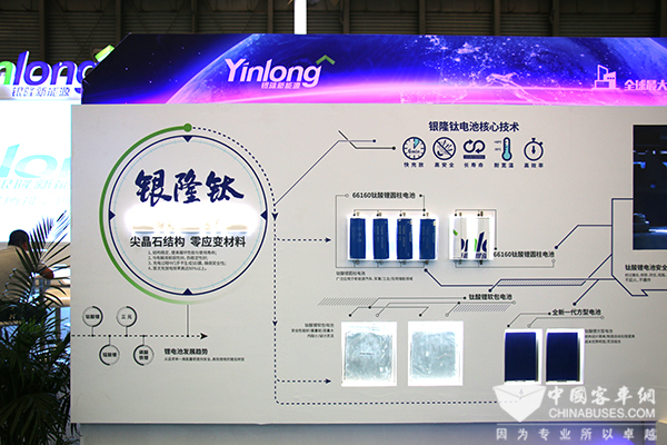Yinlong Set to Strengthen its Presence in Energy Storage Industry